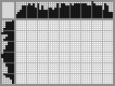 Japanese crossword «Faster than the wind» Japanese crossword «Faster than the wind»