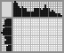 Random crossword Random crossword