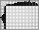 Japanese crossword «Pan» Japanese crossword «Pan»