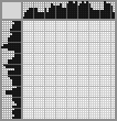 Japanese crossword «Bison» Japanese crossword «Bison»