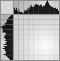 Japanese crossword «Bison» Japanese crossword «Bison»