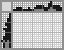 Japanese crossword «Bison» Japanese crossword «Bison»