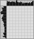 Japanese crossword «The Bloodhound» Japanese crossword «The Bloodhound»