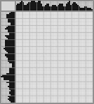 Japanese crossword «Noble deer» Japanese crossword «Noble deer»