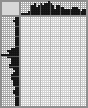 Japanese crossword «Blanche ONE, French artist» Japanese crossword «Blanche ONE, French artist»