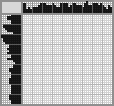 Japanese crossword &laquo;Bleach&raquo;