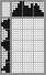 Japanese crossword &laquo;Pancake on a Pan&raquo;