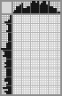 Japanese crossword «Blinov Leonid Demyanovich - Hudožnik» Japanese crossword «Blinov Leonid Demyanovich - Hudožnik»