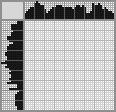 Japanese crossword «Gemini» Japanese crossword «Gemini»