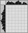 Japanese crossword «Gemini» Japanese crossword «Gemini»