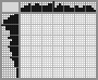 Japanese crossword «Flea» Japanese crossword «Flea»