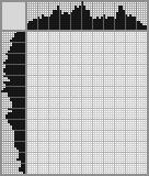 Japanese crossword &laquo;Blonde&raquo;