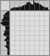 Japanese crossword «Blonde in a black dress» Japanese crossword «Blonde in a black dress»