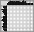 Japanese crossword «Blonde in a swimsuit» Japanese crossword «Blonde in a swimsuit»