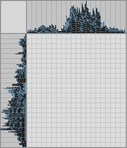 Japanese crossword «Bloodborne» Japanese crossword «Bloodborne»