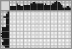 Japanese crossword «Blue Fin» Japanese crossword «Blue Fin»