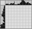 Japanese crossword «Bob Marley» Japanese crossword «Bob Marley»