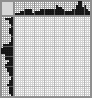 Japanese crossword &laquo;Bob-omb&raquo;