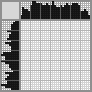 Japanese crossword «Bob Ross» Japanese crossword «Bob Ross»