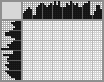Japanese crossword &laquo;Beaver&raquo;
