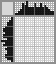 Japanese crossword «Doggie» Japanese crossword «Doggie»