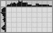 Japanese crossword &laquo;Beaver&raquo;