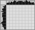 Japanese crossword «Beaver» Japanese crossword «Beaver»