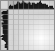 Japanese crossword «Beaver» Japanese crossword «Beaver»