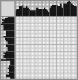 Japanese crossword &laquo;Beaver&raquo;