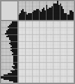 Japanese crossword &laquo;Beaver&raquo;