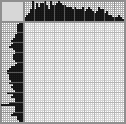 Japanese crossword «Beaver» Japanese crossword «Beaver»