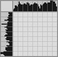 Japanese crossword «Beaver with a log» Japanese crossword «Beaver with a log»