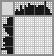 Japanese crossword «Beaver» Japanese crossword «Beaver»