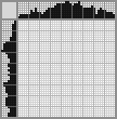 Japanese crossword &laquo;Bosun Roma&raquo;