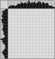 Japanese crossword «Bodybuilders» Japanese crossword «Bodybuilders»
