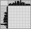 Japanese crossword &laquo;Fortnite Battle Bus&raquo;