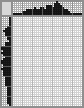 Japanese crossword «Battle Axe» Japanese crossword «Battle Axe»