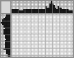Japanese crossword «Poleaxe» Japanese crossword «Poleaxe»