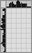 Japanese crossword «Wolf from the cartoon» Japanese crossword «Wolf from the cartoon»