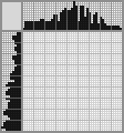 Japanese crossword «Bogatyr» Japanese crossword «Bogatyr»