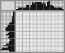 Japanese crossword &laquo;Hero&raquo;