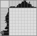 Japanese crossword «Athlete» Japanese crossword «Athlete»