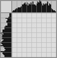 Japanese crossword &laquo;Bogatyr&raquo;