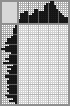 Japanese crossword «Russian Bogatyr» Japanese crossword «Russian Bogatyr»