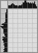 Japanese crossword &laquo;Bogdanov-Belsky Nikolai Petrovich&raquo;