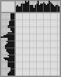 Japanese crossword «Bogolyubov Alexey Petrovich, artist» Japanese crossword «Bogolyubov Alexey Petrovich, artist»