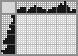 Random crossword