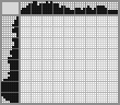 Japanese crossword «Mantis» Japanese crossword «Mantis»