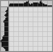 Japanese crossword «Mantis» Japanese crossword «Mantis»