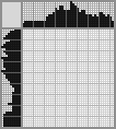Japanese crossword &laquo;Mantis&raquo;